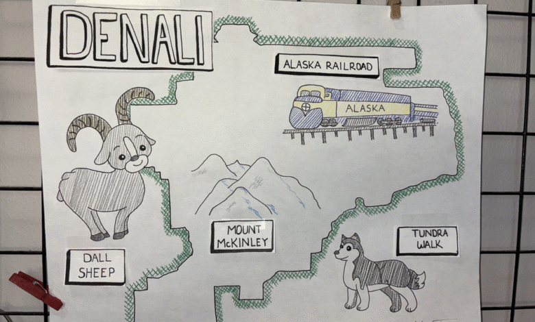 Hand drawn poster of Denali and the top things to see there.