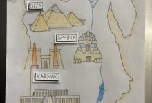 Hand drawn poster of Egypt and the top things to see there according to the author.